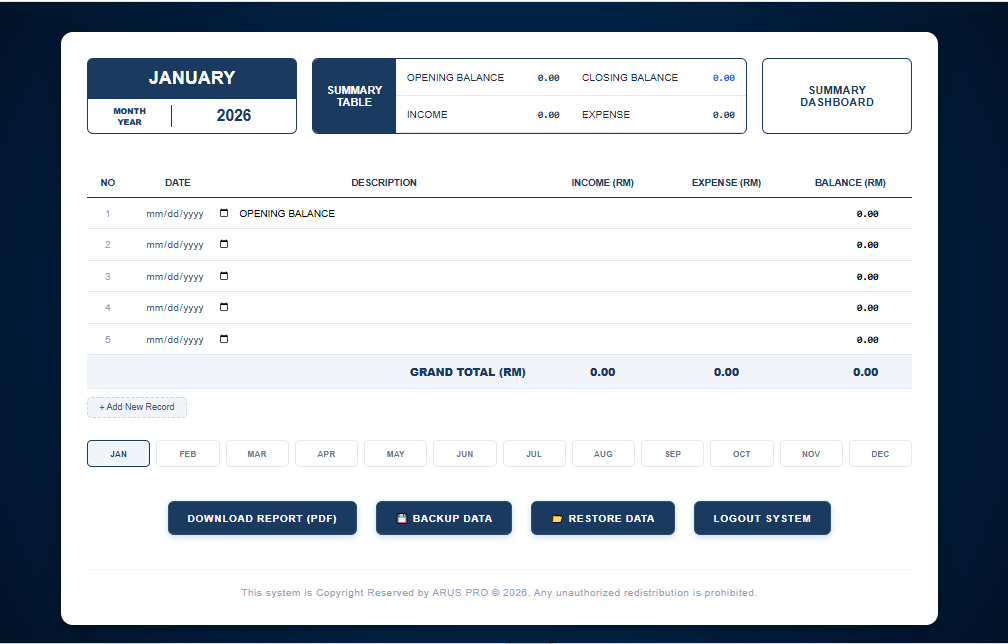 Arus Pro Cashflow